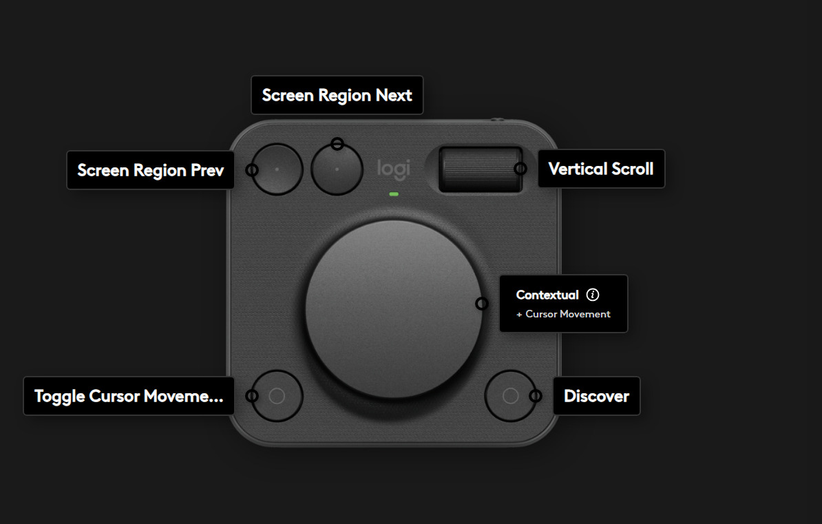 MX Creative Console dialpad showing options available via Access Ring plugin